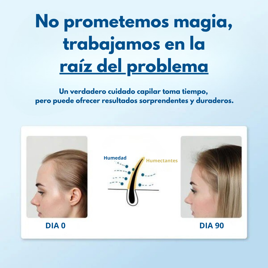 Hoegoa™ Roll-On Anti-Caída y Crecimiento Capilar