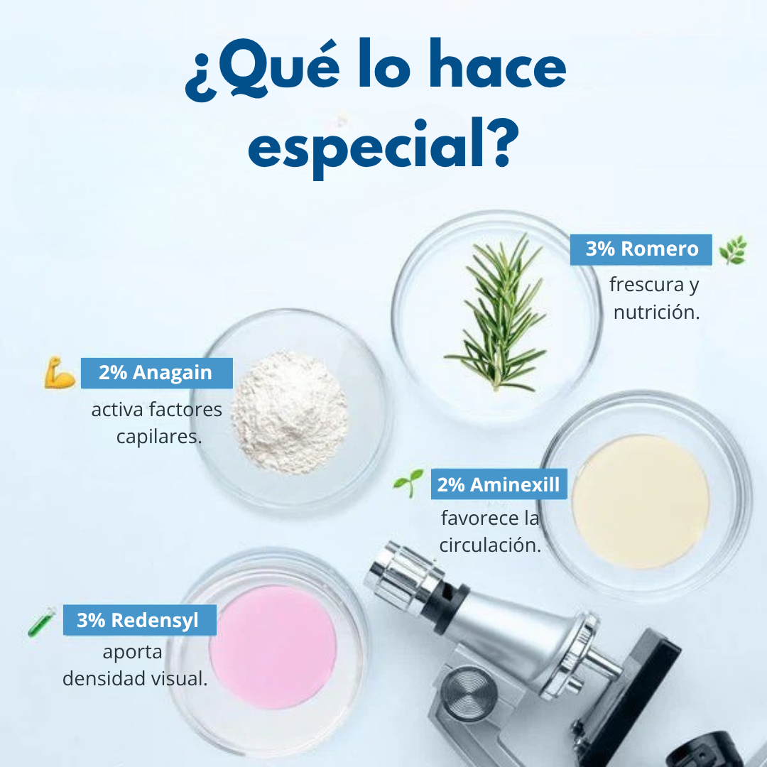 Hoegoa™ Roll-On Anti-Caída y Crecimiento Capilar
