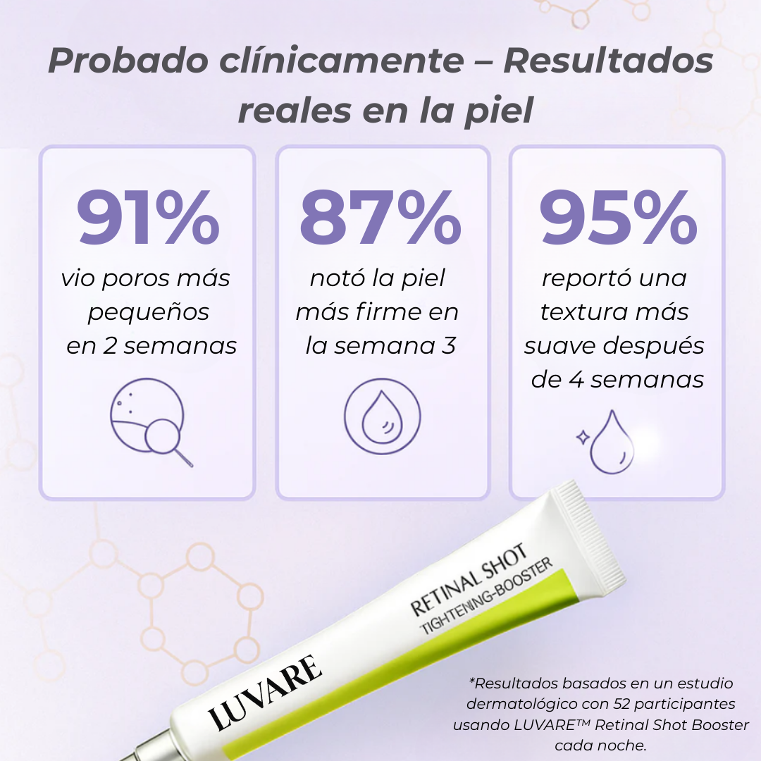 LUVARE™ Retinal Shot